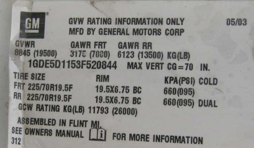 2003 GMC C5500 Topkick